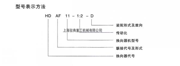 HD系列轉(zhuǎn)向箱型號大全
