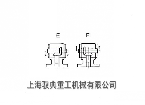 HDAF換向器裝配形式及旋轉(zhuǎn)方向