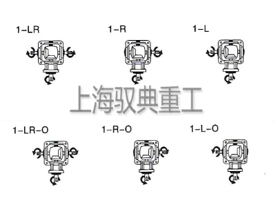 Y系列90度直角轉(zhuǎn)向1比1傳動(dòng)齒輪箱