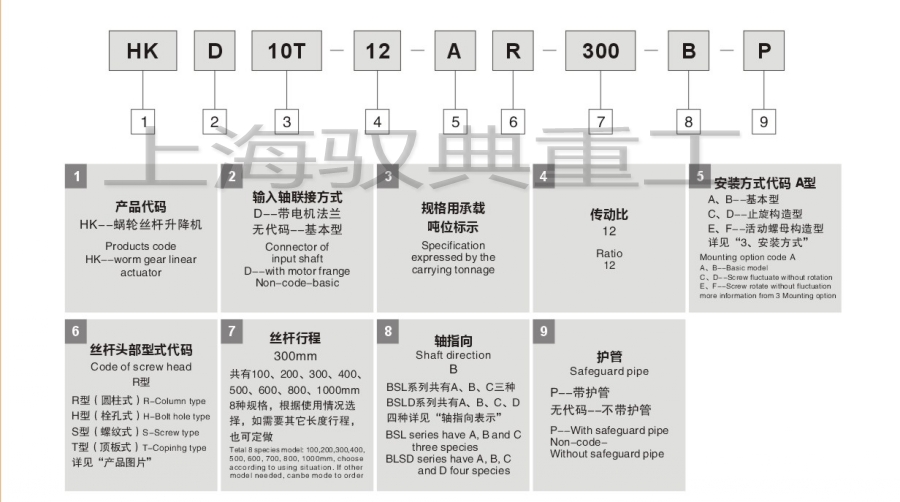 HK（JRSS）絲桿升降機(jī)型號(hào)含義