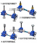 手搖絲桿升降機，升降機構(gòu)簡圖_生產(chǎn)廠家上海馭典重工